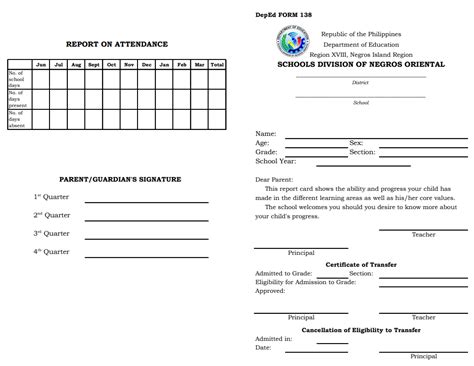 form 137 and form 138 difference|DepEd Guidelines on Request and Transfer of Form 137 & Form .